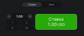 Контроль над бюджетом
